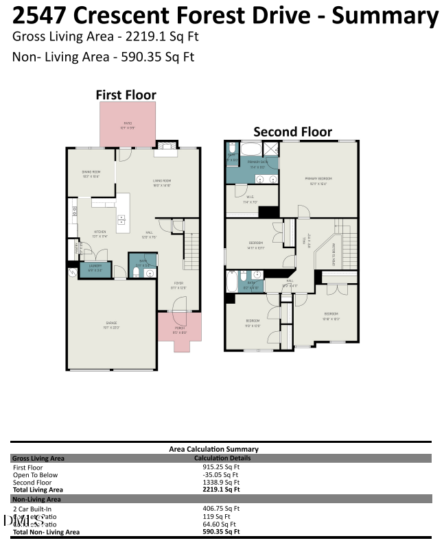 2547 Crescent Forest Drive, Raleigh, NC 27610 - #2