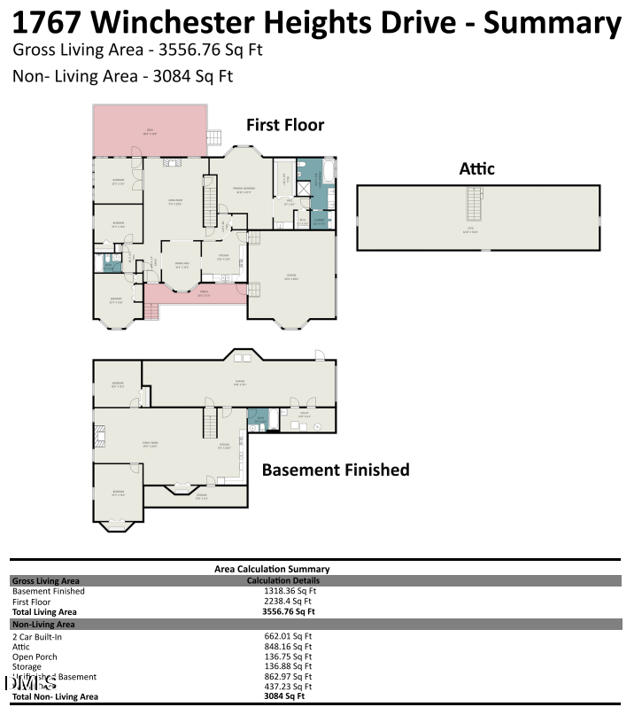 1767 Winchester Heights Drive, Asheboro, NC 27205 - #2