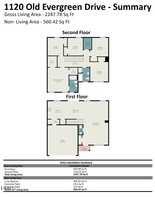 1120 Old Evergreen Drive, Durham, NC 27704 - #2