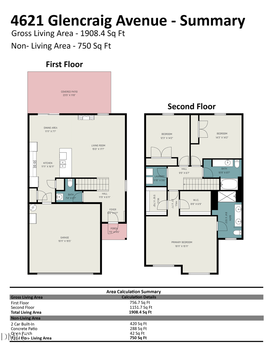 4621 Glencraig Avenue, Greensboro, NC 27405 - #2