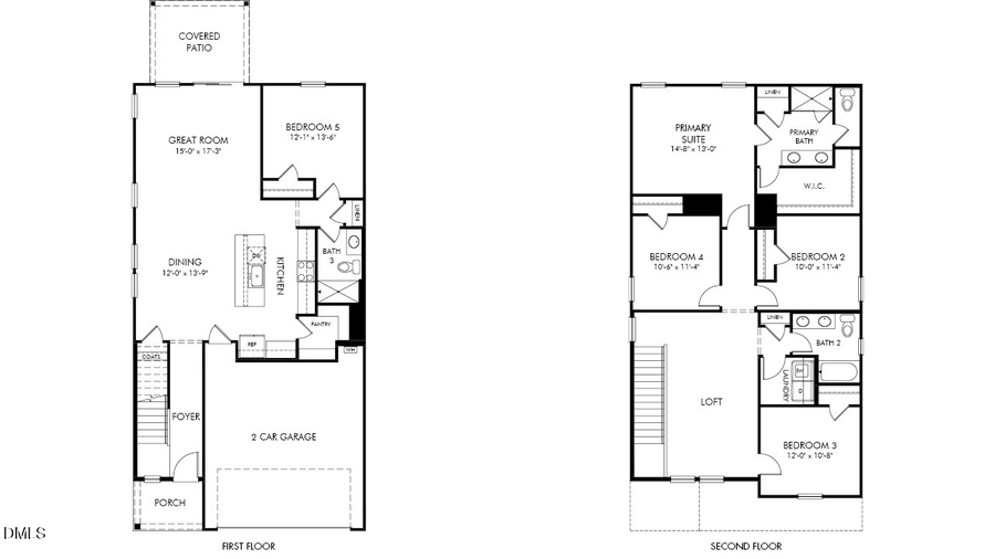 1501 Hatteras Road, Durham, NC 27704 - #2