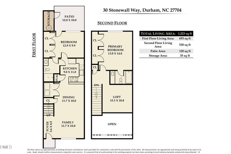 30 Stonewall Way, Durham, NC 27704 - #2