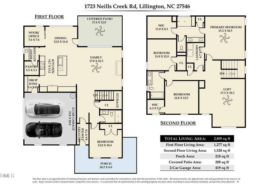 1723 Neills Creek Road, Lillington, NC 27546 - #2