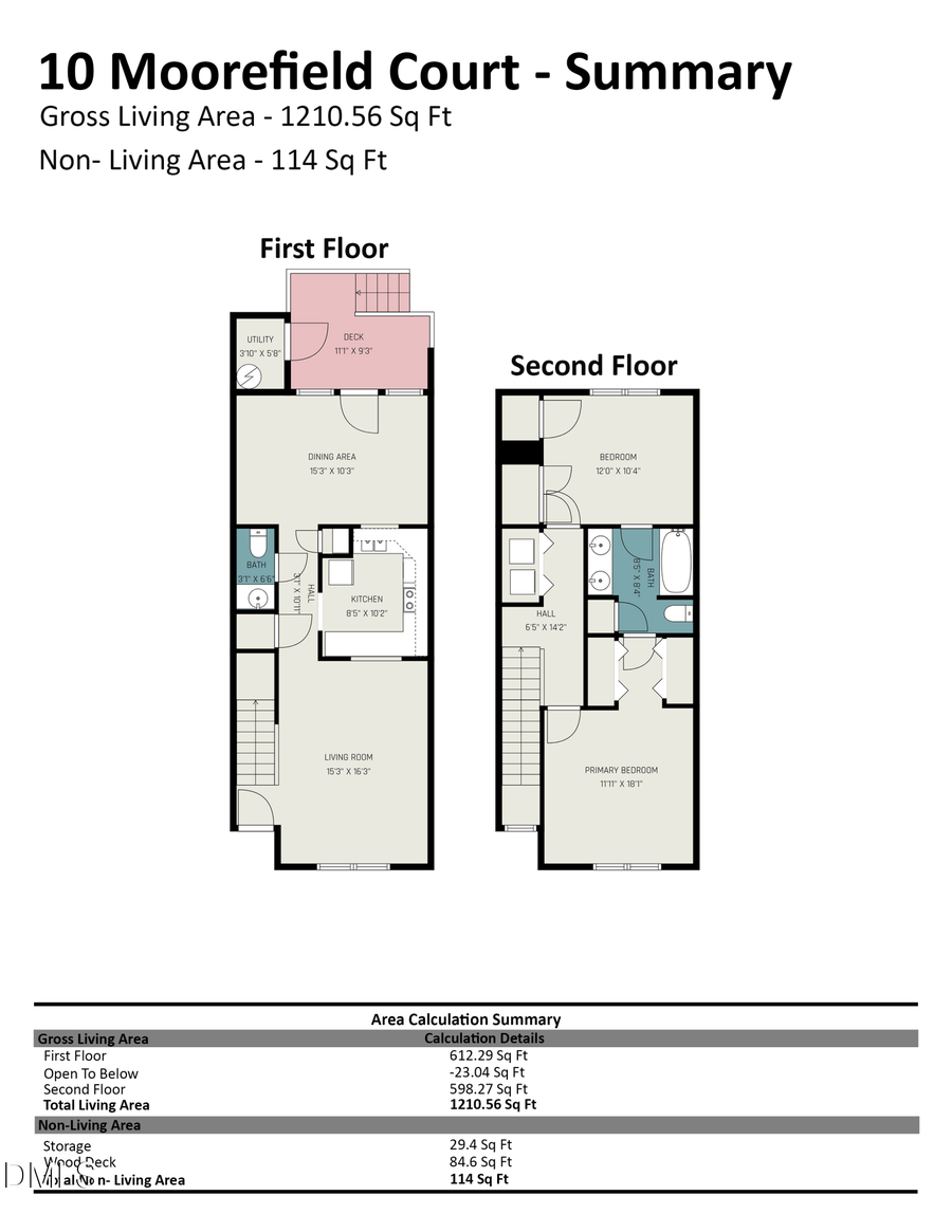 10 Moorefield Court, Durham, NC 27705 - #2