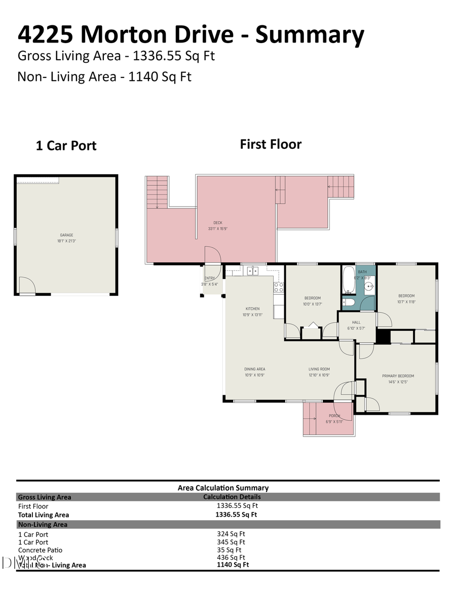 4225 Morton Drive, Durham, NC 27704 - #2