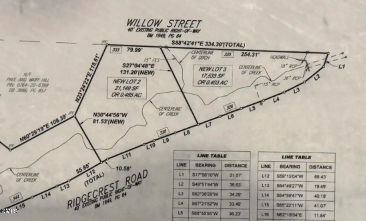 335 Willow Street, Cary, NC 27511 - #1