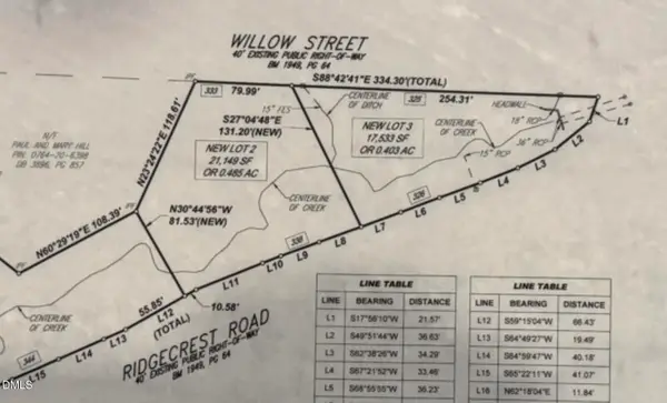 333 Willow Street, Cary, NC 27511