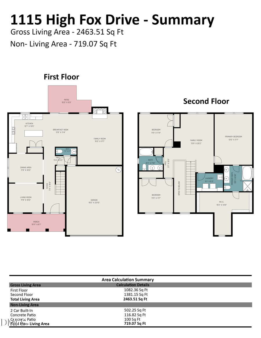1115 High Fox Drive, Durham, NC 27703 - #2
