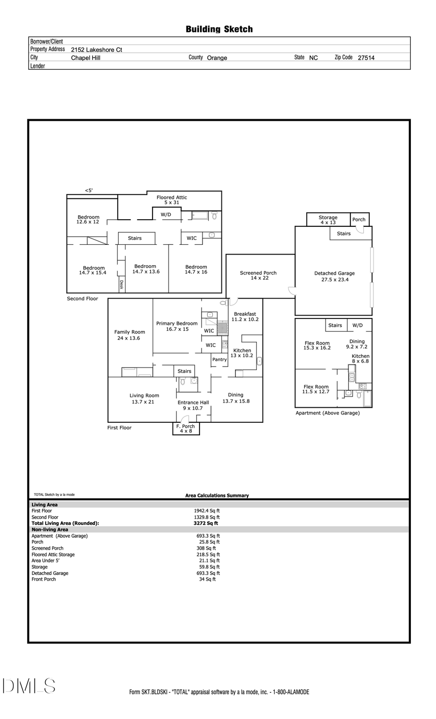 2152 Lakeshore Court, Chapel Hill, NC 27514 - #2