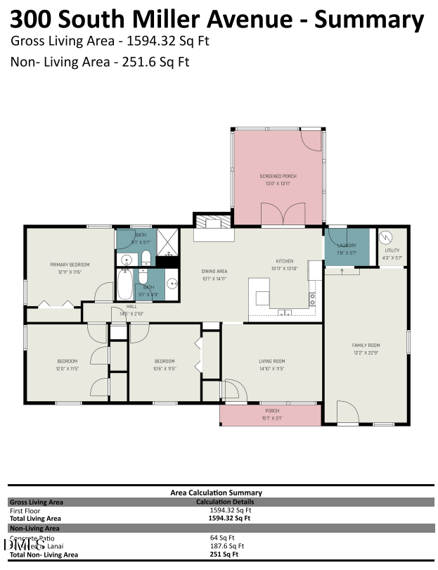 300 S Miller Avenue, Goldsboro, NC 27530 - #2