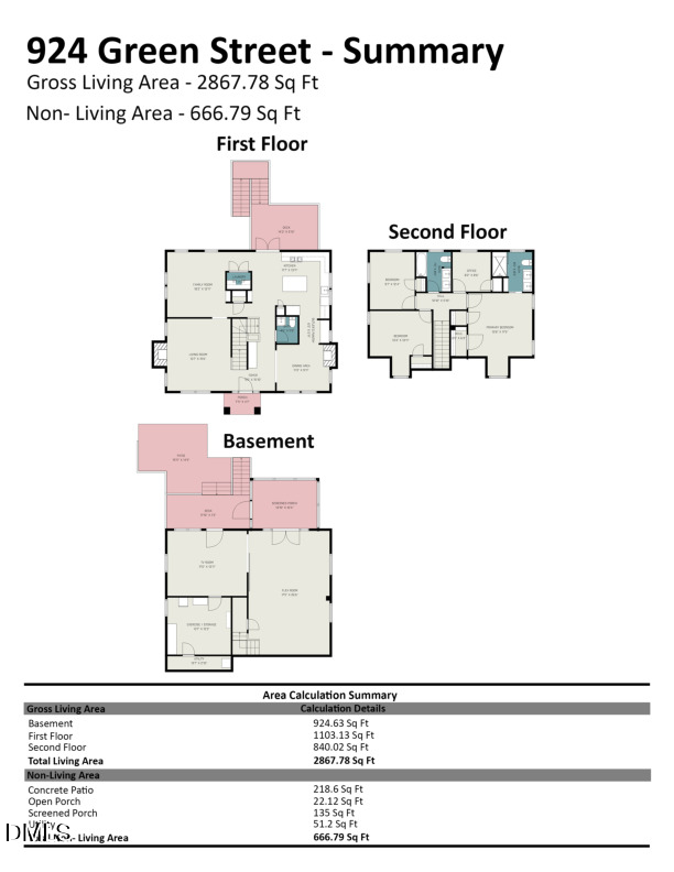 924 Green Street, Durham, NC 27701 - #2