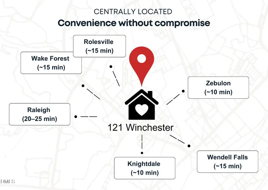 121 Winchester Drive, Wendell, NC 27591 - #2
