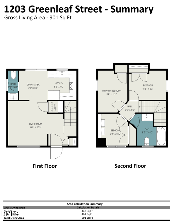 1203 Greenleaf Street, Goldsboro, NC 27530 - #2