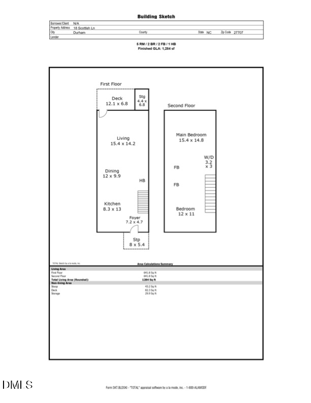 18 Scottish Lane, Durham, NC 27707 - #2