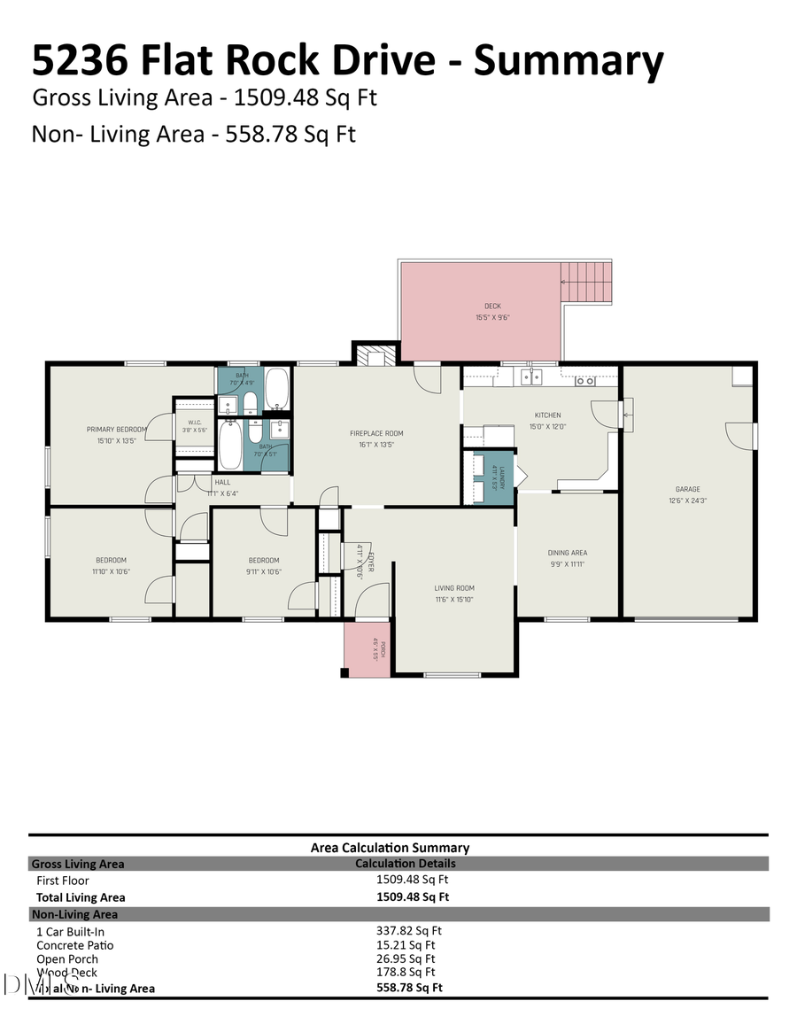 5236 Flat Rock Drive, Fayetteville, NC 28311 - #2
