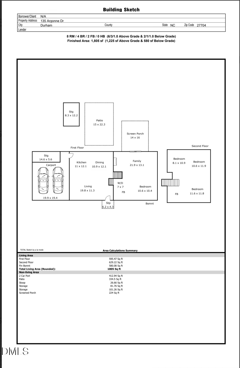 135 Argonne Drive, Durham, NC 27704 - #2