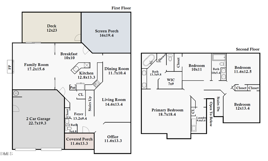 631 Churton Grove Boulevard, Hillsborough, NC 27278 - #2
