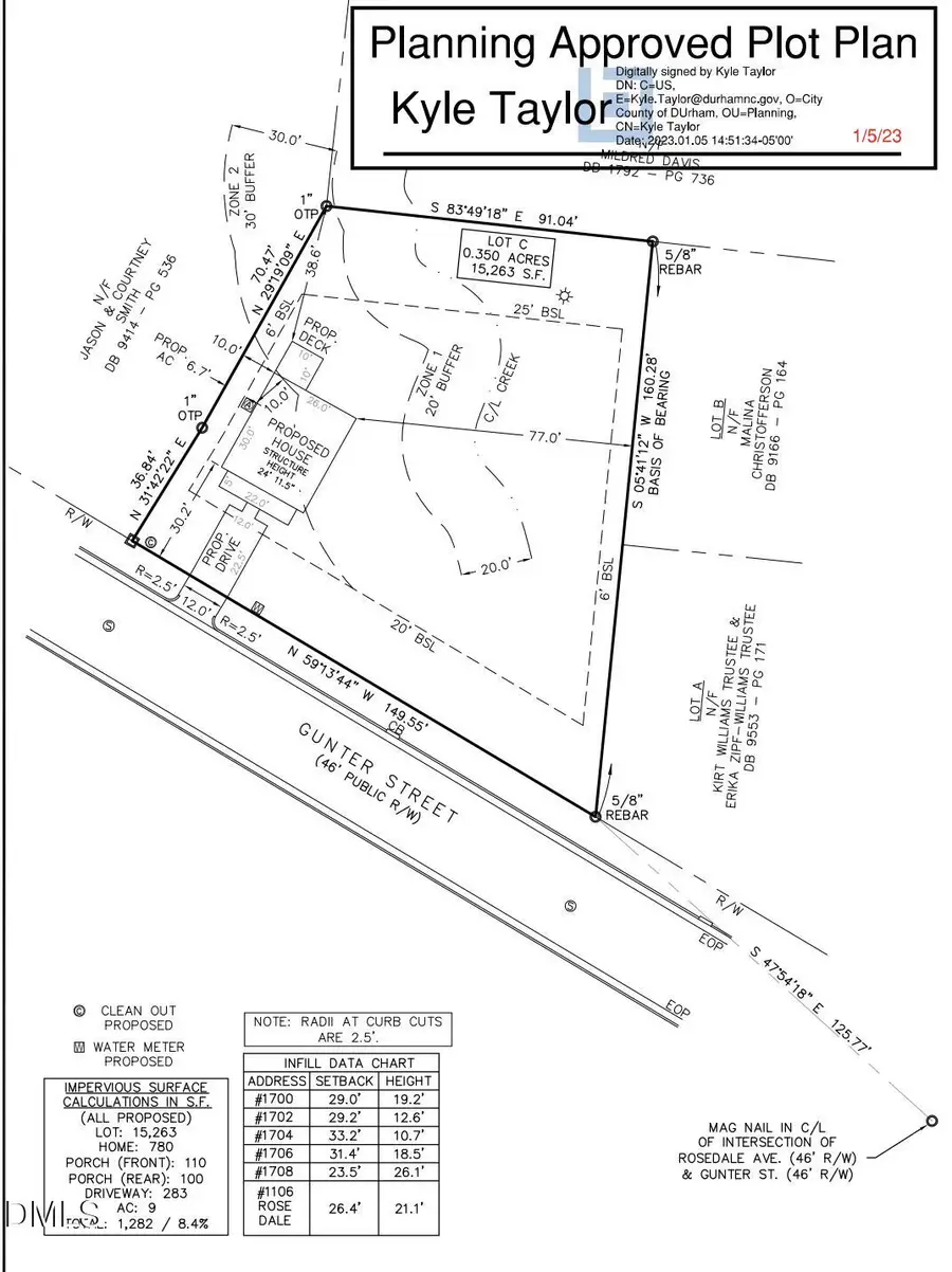 1608 Gunter Street, Durham, NC 27707 - #2