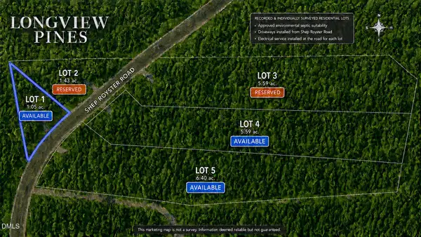 7113 Shep Royster Road, Oxford, NC 27565