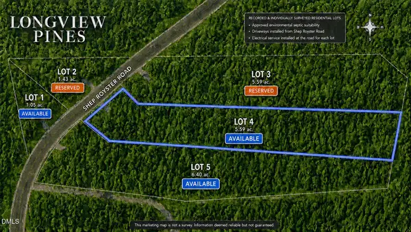 7116 Shep Royster Road, Oxford, NC 27565