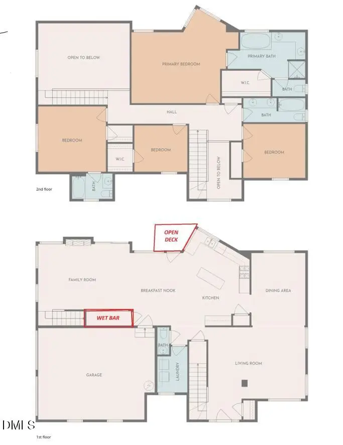 1 Haycox Court, Durham, NC 27713 - #3