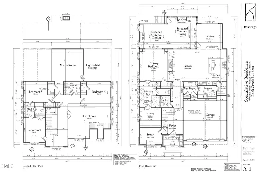609 Mills Street, Raleigh, NC 27608 - #2
