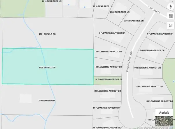 2705 Enfield Drive, Durham, NC 27703