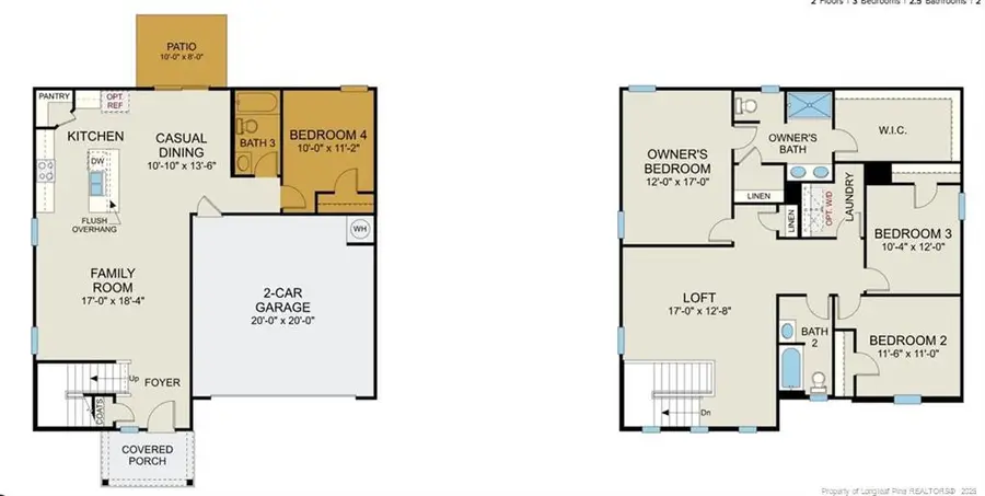 148 Deep River Road, Aberdeen, NC 28315 - #2