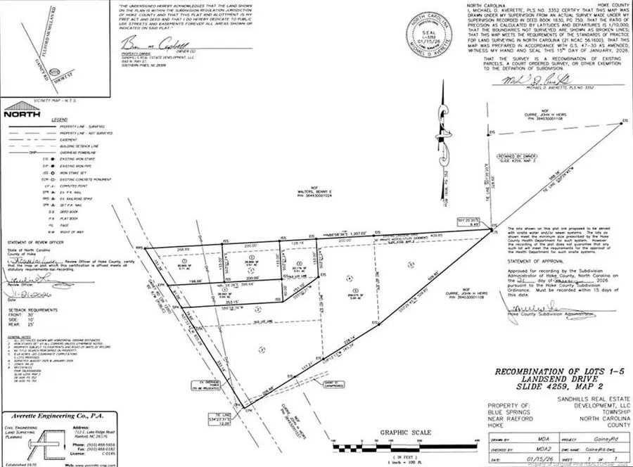 1798 Gainey Road, Raeford, NC 28376 - #2