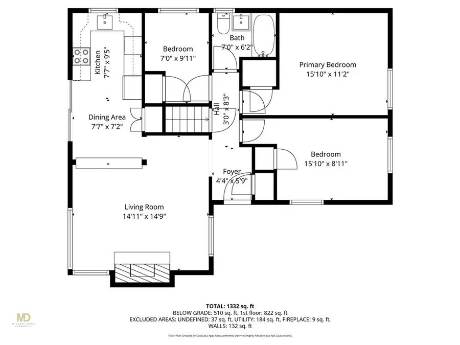 1401 Hope Road, Hope, RI 02831 - Image #2