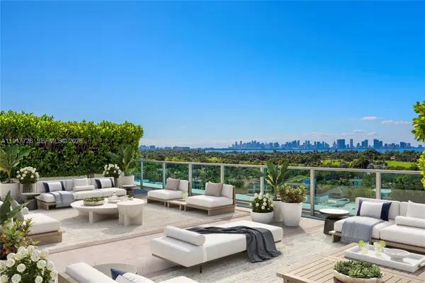 201 Aqua Avenue #801, Miami Beach, FL 33141