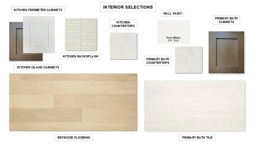 10921 NW Glynlea Boulevard Se, Port Saint Lucie, FL 34987 - #2