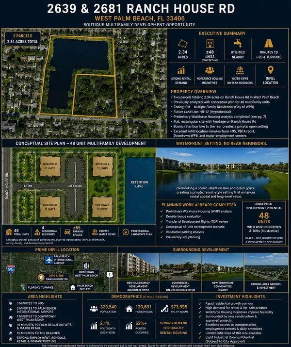 2681 Ranch House Road, West Palm Beach, FL 33406