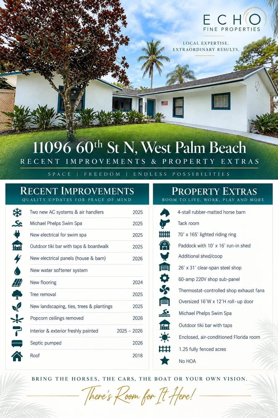 11096 60th Street N, West Palm Beach, FL 33411 - #2