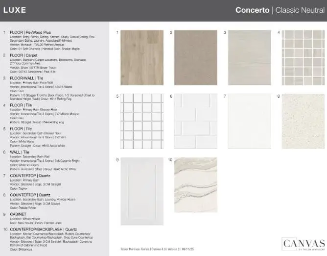 Address Withheld By Seller, Port Saint Lucie, FL 34987 - Image #3