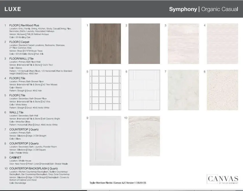 Address Withheld By Seller, Port Saint Lucie, FL 34987 - #3