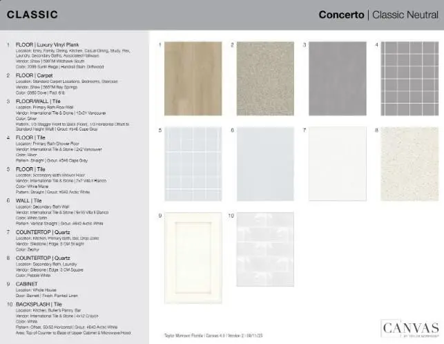 Address Withheld By Seller, Port Saint Lucie, FL 34984 - Image #3