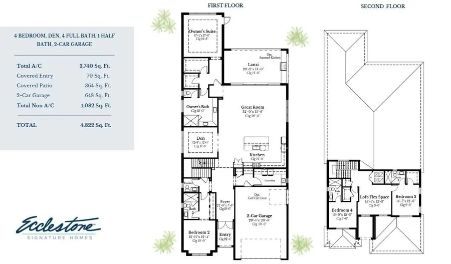 123 SE Bella Strano, Port Saint Lucie, FL 34984 - #3