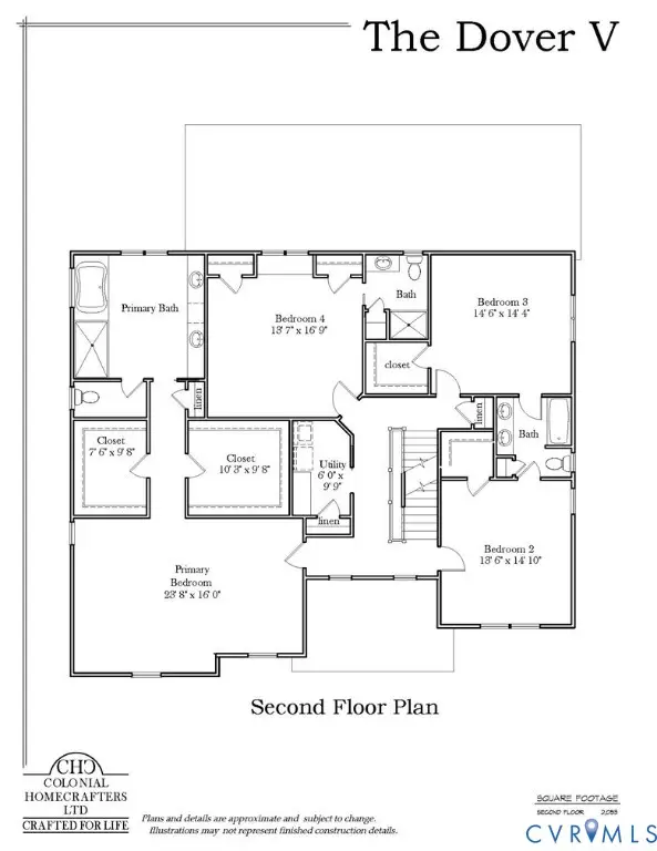 12904 Holmbank Lane, Henrico, VA 23233 - Image #3