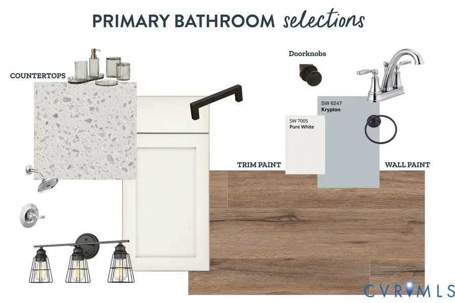 727 Granite Hall Drive, Boydton, VA 23917 - Image #3