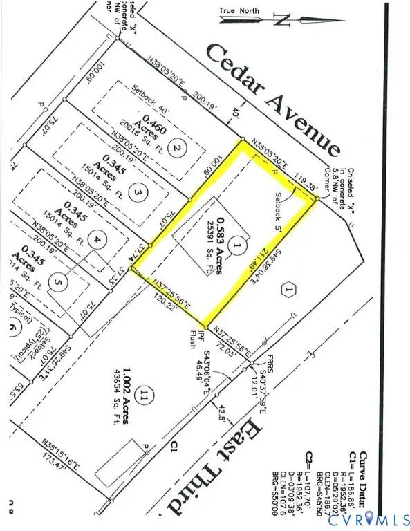 0 Cedar Avenue, Farmville, VA 23901