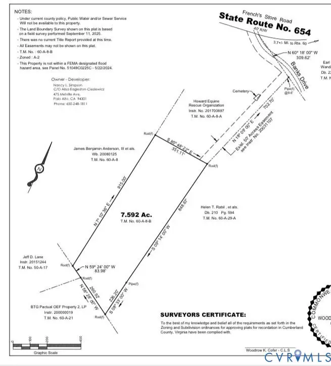 0 Banks Road, Cumberland, VA 23040 - #1