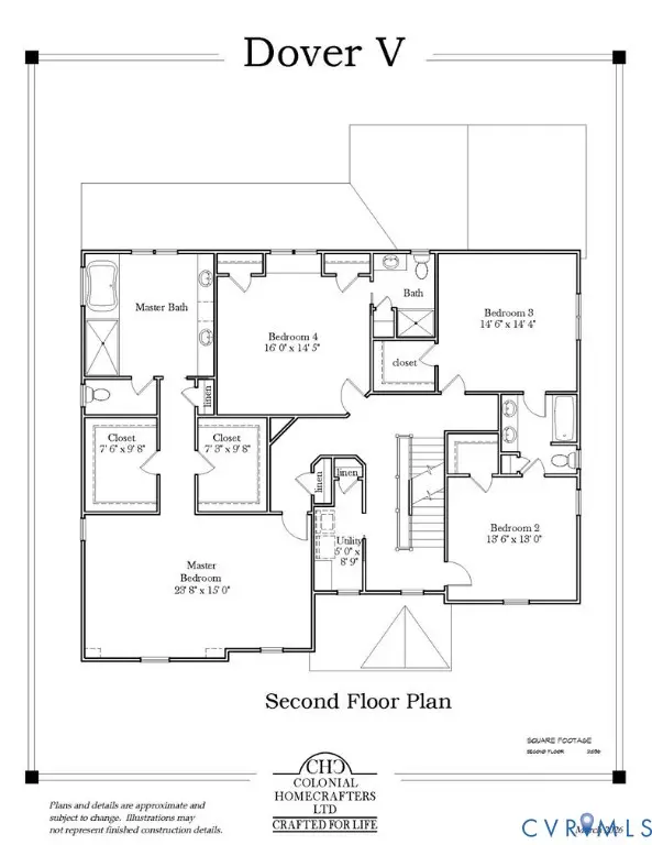 9910 Eildonway Place, Tuckahoe, VA 23238 - #3