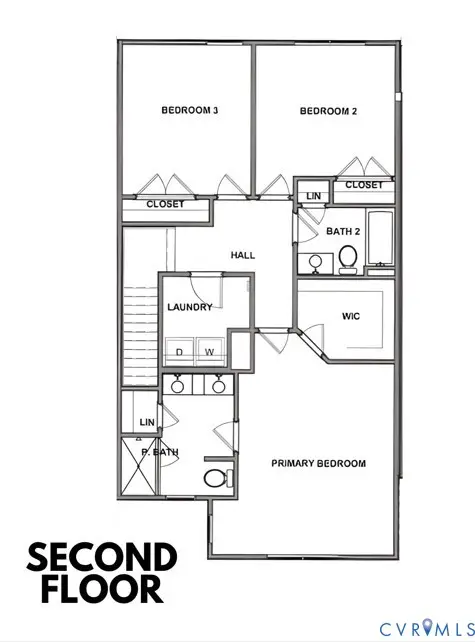 9496 Creek Summit Circle, Richmond, VA 23235 - #3