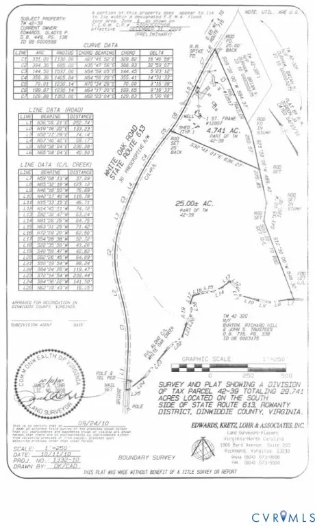0 White Oak Road, Mc Kenney, VA 23840