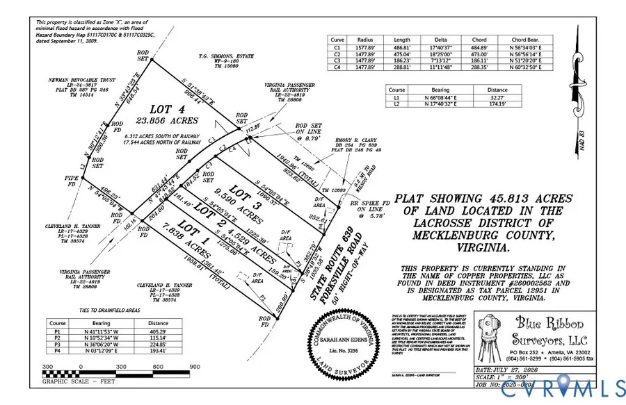 Lot 4 Forksville Road, Forksville, VA 23950 - #2