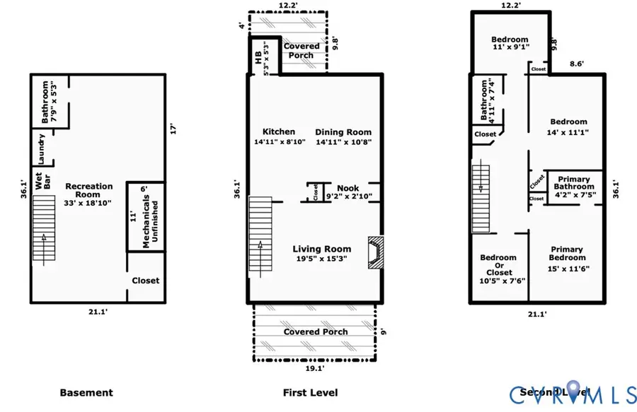 3231 W Grace Street, Richmond, VA 23221 - #2