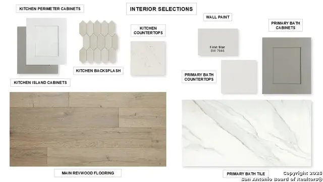 10050 Forelock Creek, San Antonio, TX 78254 - Image #3