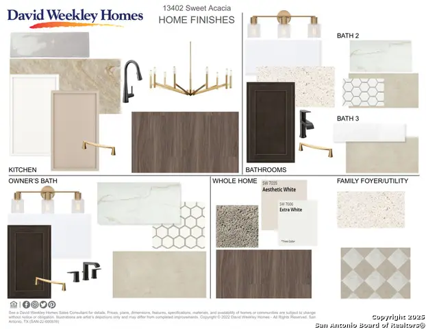 13402 Sweet Acacia, San Antonio, TX 78245 - Image #2