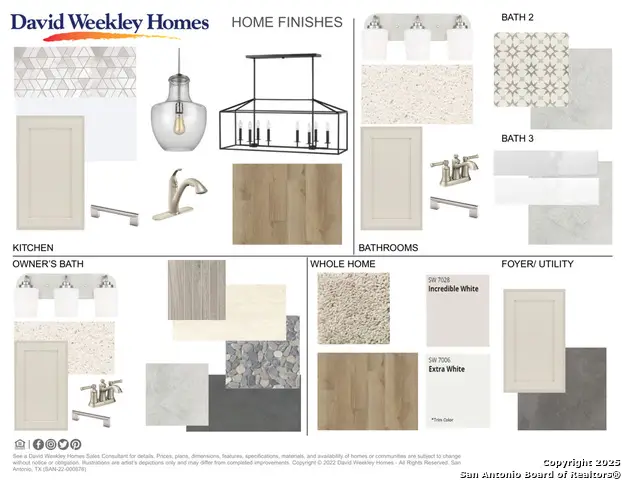 12131 Secret Vine, Schertz, TX 78154 - Image #3